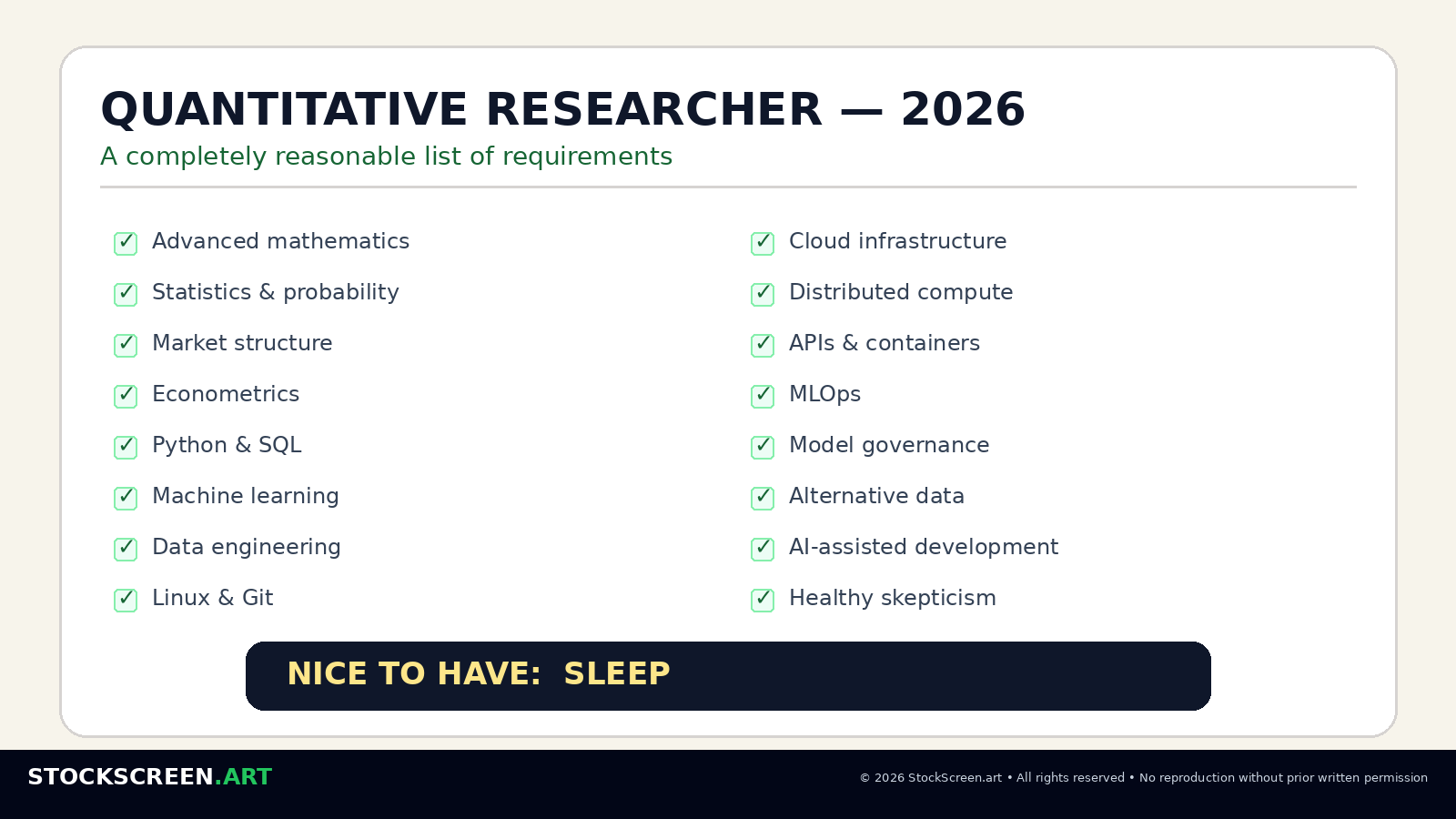 Humorous StockScreen.art job description graphic listing the many skills expected of a modern quantitative researcher